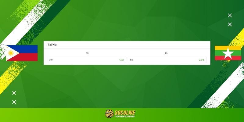 Tỷ lệ kèo nhà cái trận Philippines vs Myanmar được cập nhật mới nhất tại Socolive