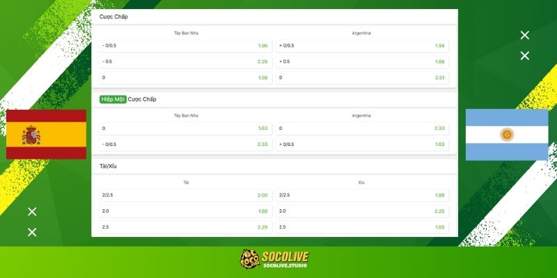 Chốt kèo thơm cùng Socolive TV – Nhận định tỷ số cực chuẩn trận đại chiến Tây Ban Nha vs Argentina World Cup 2026